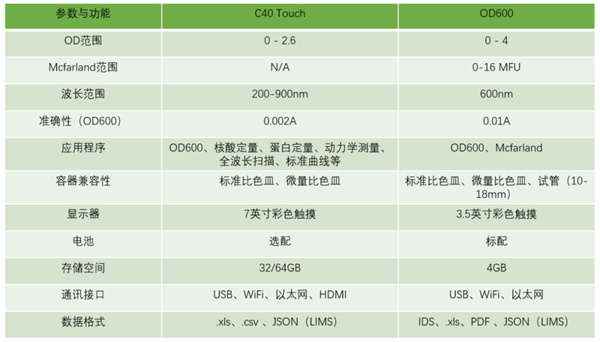 1763968003235054.jpg wx_fmt=png&from=appmsg&wxfrom=10005&wx_lazy=1&tp=webp(2).jpg